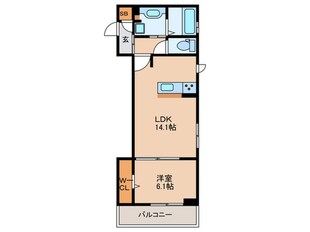 リヴェール東中島の物件間取画像